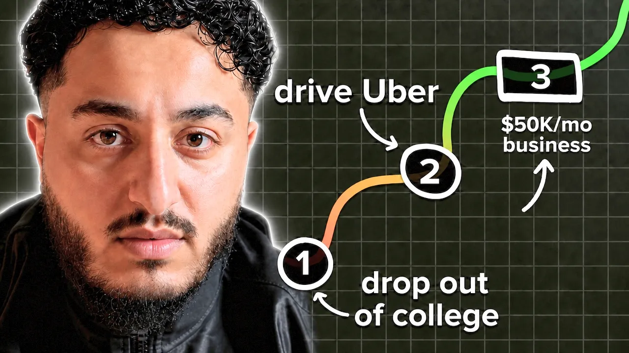 I Left My 9-5 Job, Made Hijrah, and Built a Halal Business